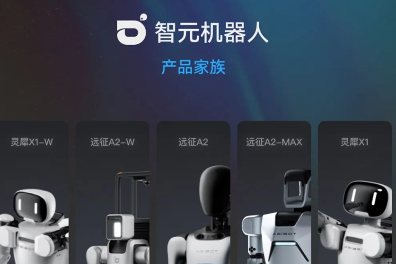 一图读懂 丨 leyu.com乐鱼机器人销售策略